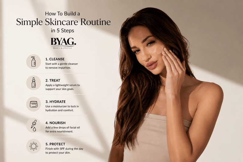 How To Build a Simple Skincare Routine in 5 Steps - BYAG.
